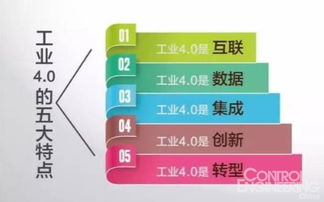 工业4.0的深度解析 特点与价值及销售数据系统研发融合之路