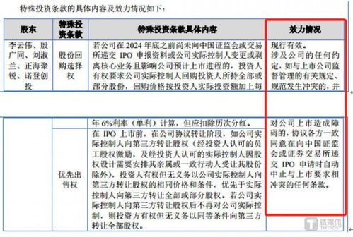 纬诚科技 与明星夫妇对赌协议未披露收警示函,主产品数据全面下滑却仍扩产 ipo观察